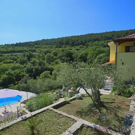 Mit Eigenem Pool Und Schoenem Meerblick By Interhome Feriehus *